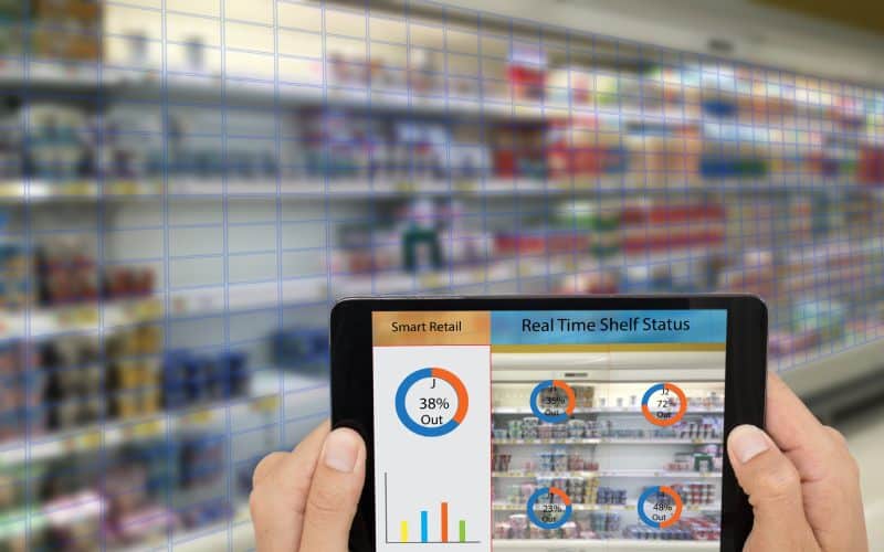 iot internet thingssmart retail concepts manager